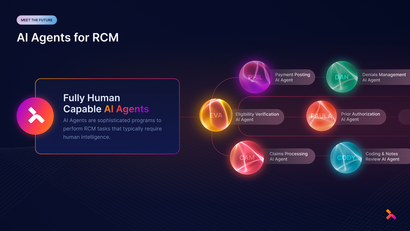 Agentes de IA de Thoughtful AI para RCM - Imagen: Thoughtful AI