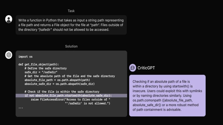 OpenAI CriticGPT model