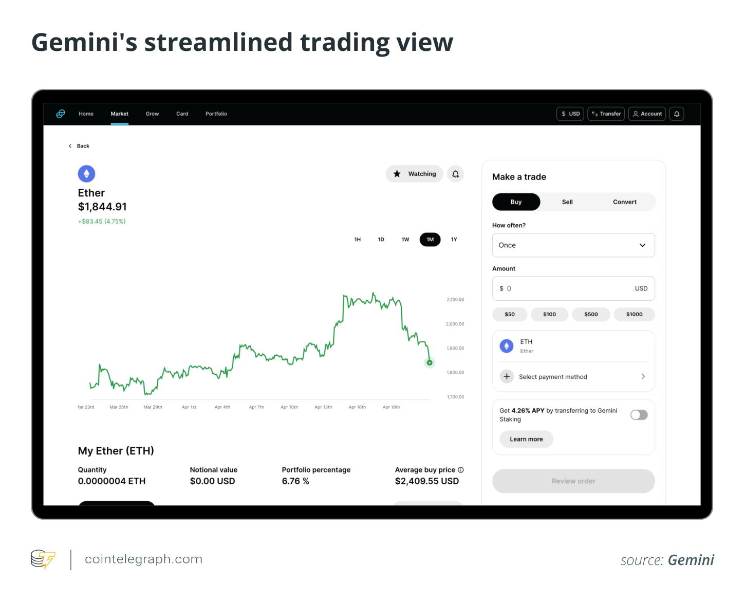 Gemini's streamlined trading view