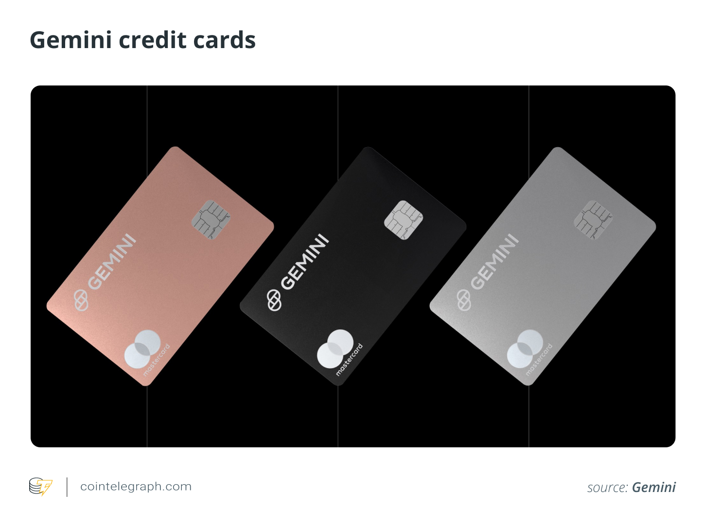 Gemini credit cards