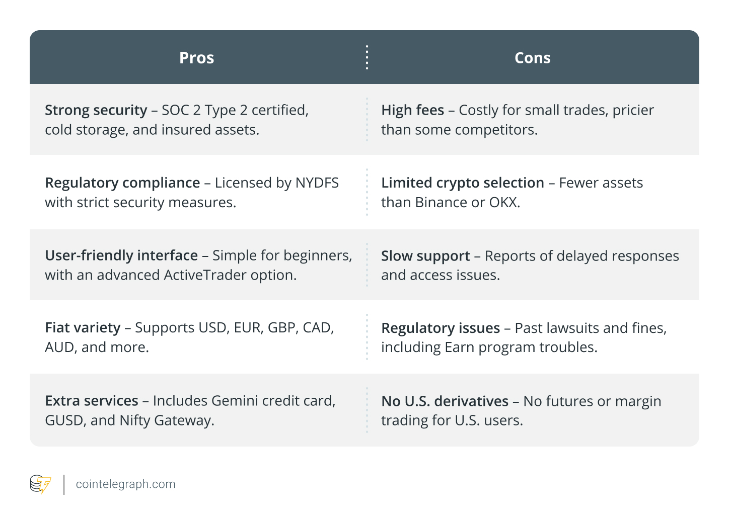 Gemini pros and cons